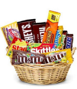 Favorite Candy Basket
